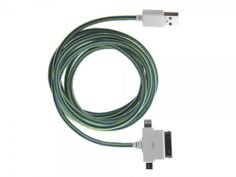 tech candy get cord-inated